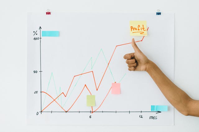 A persons hand giving a thumbs up in front of a graph displaying an increase in profits