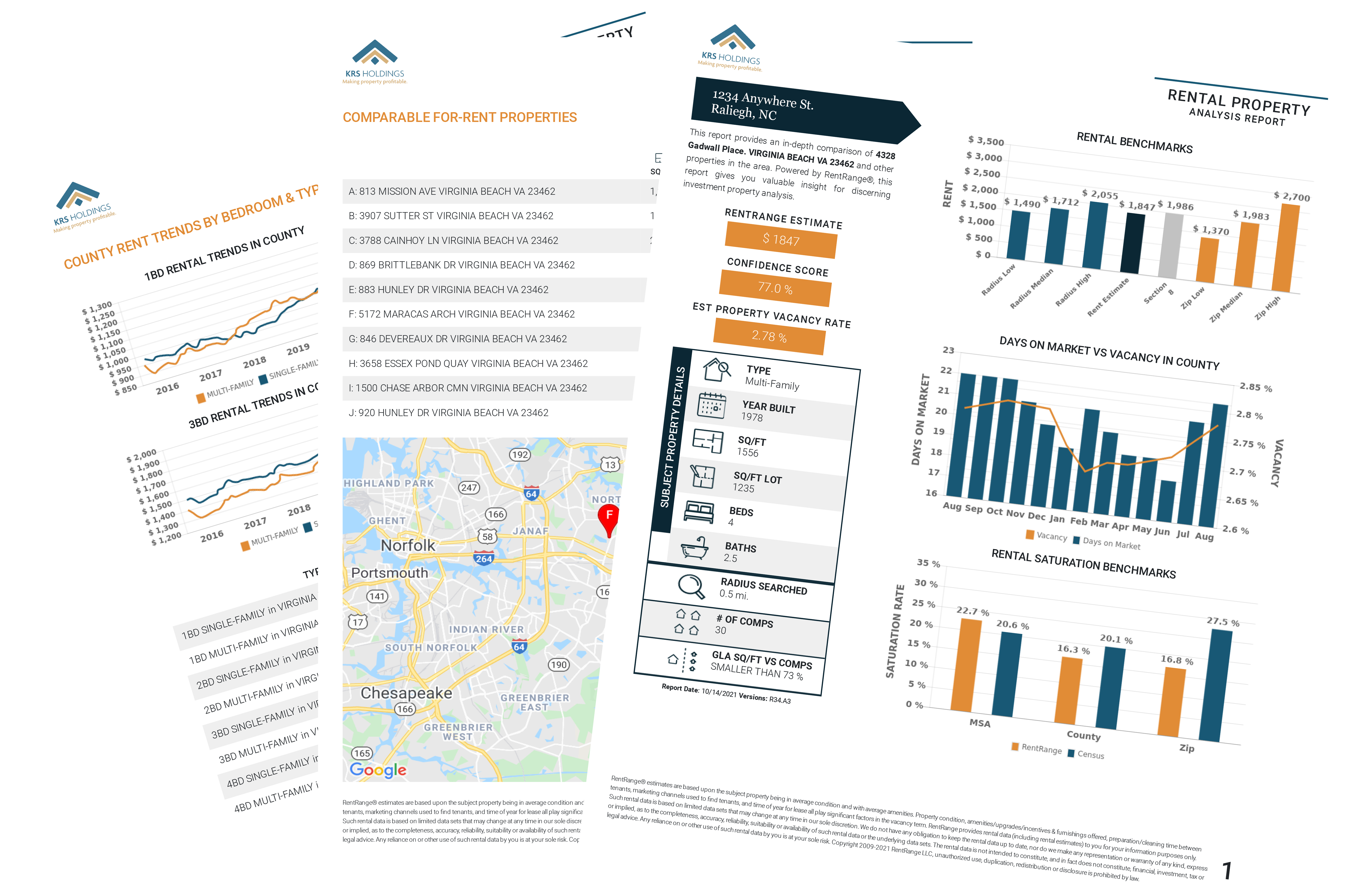 Charlottesville Property Managers